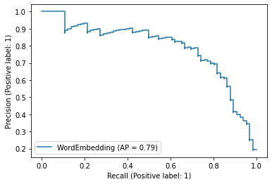 ../_images/embedding_classifier_10_1.png