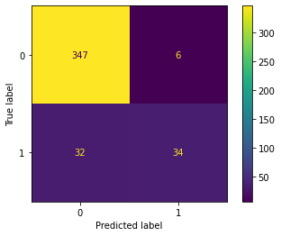 ../_images/fasttext_18_1.png