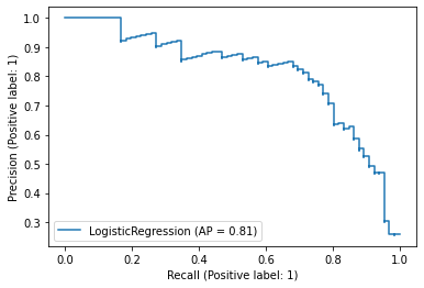 ../_images/logistic_regression_10_1.png