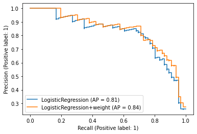 ../_images/logistic_regression_15_0.png