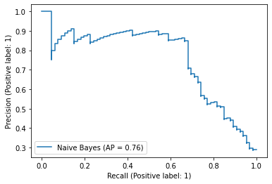 ../_images/naive_bayes_10_1.png