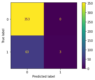 ../_images/naive_bayes_8_1.png