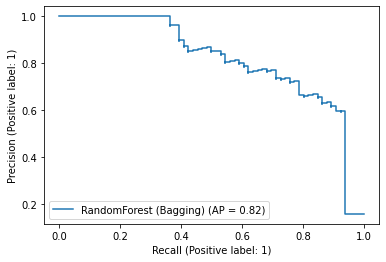 ../_images/random_forest_19_1.png
