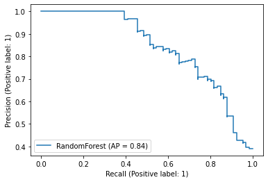 ../_images/random_forest_25_1.png