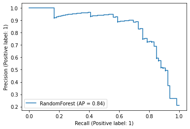 ../_images/random_forest_36_1.png