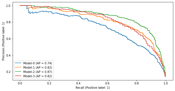 ../_images/sentiment_analysis_30_1.png