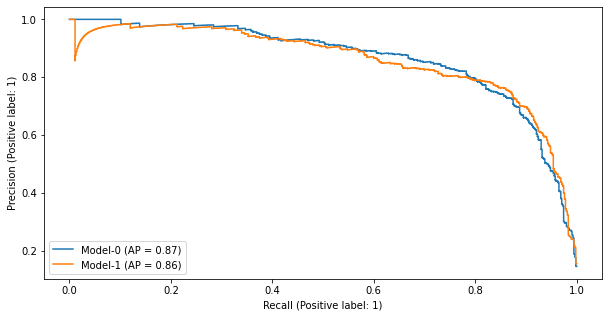 ../_images/sentiment_analysis_49_1.png